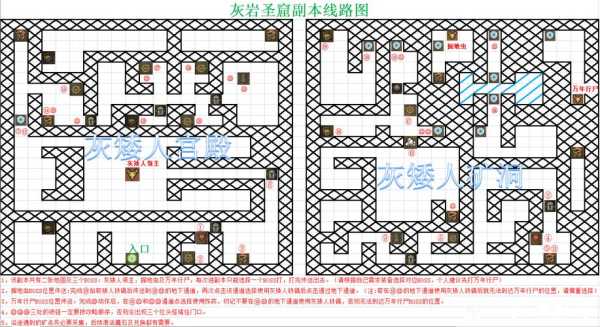 地下城堡2全地图怎么通关