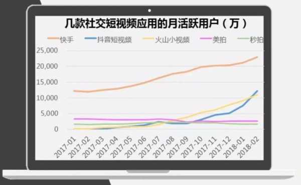 第医视频正式版