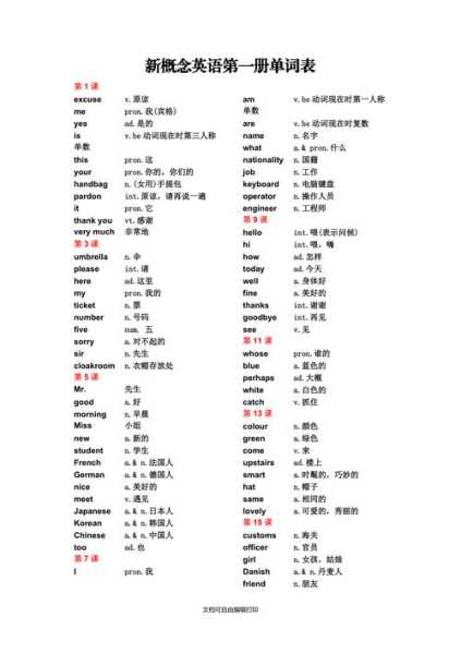 新概念英语词汇