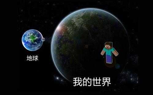 我的星球