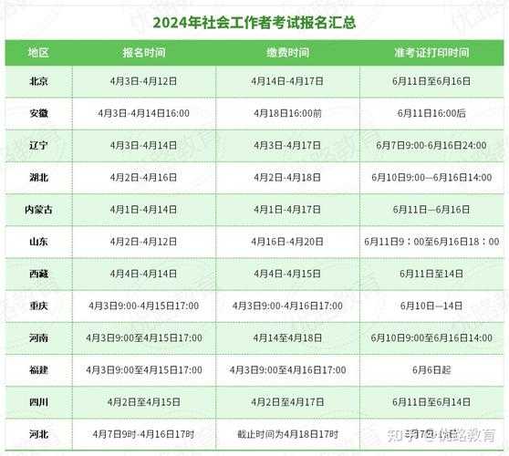 易宝工单正式版