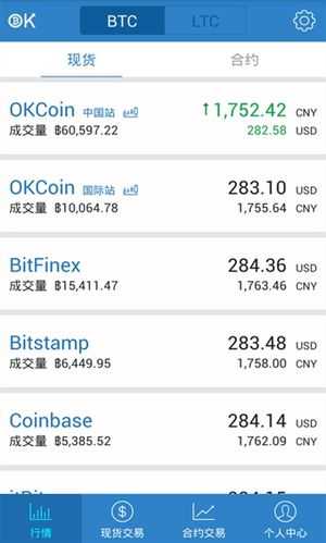 okcoin币行安卓官方版