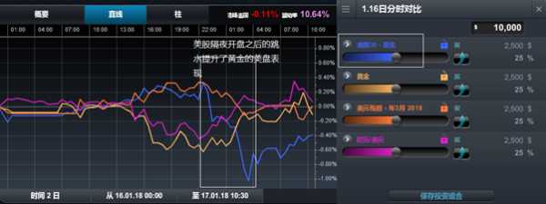 cmc数字货币平台安卓官方版