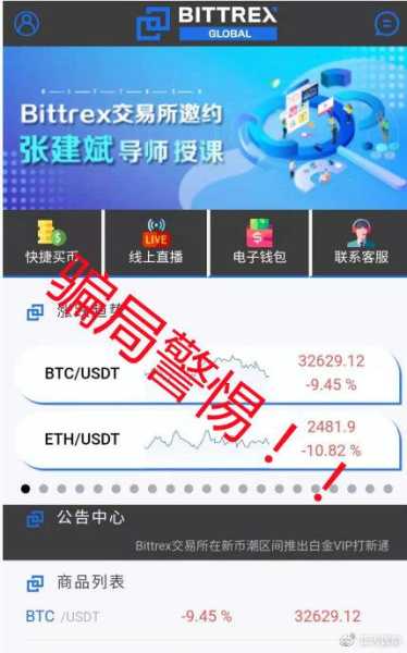 Bittrex交易所安卓官方版