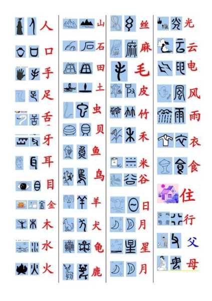 象形字典官方版app