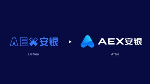 aex安银交易所app官网版