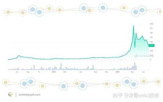 btcc交易所最新手机版