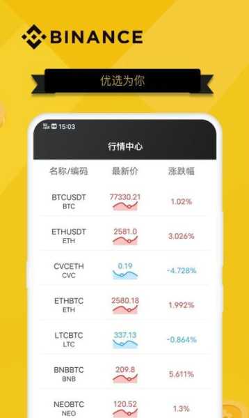 币安国际版app手机版