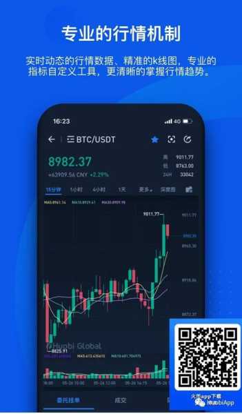火币网官方app安卓苹果版