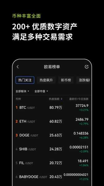 美币交易所app最新官网版