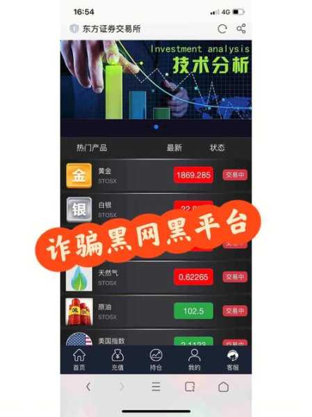 东方交易所appios版