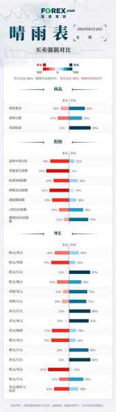 zdcoin交易所app最新官网版