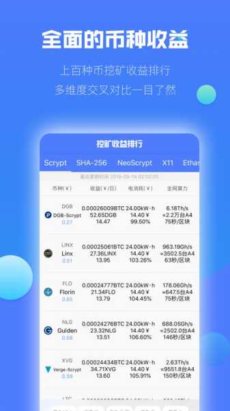 挖币网app官方版安卓手机版