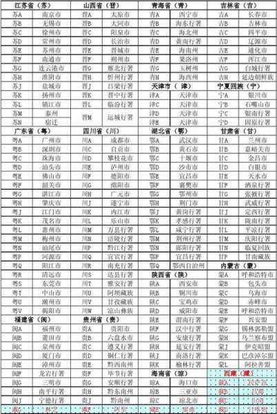 全国长途汽车查询