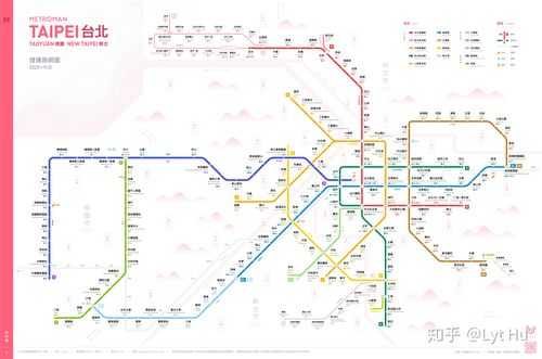 台北捷运最新版