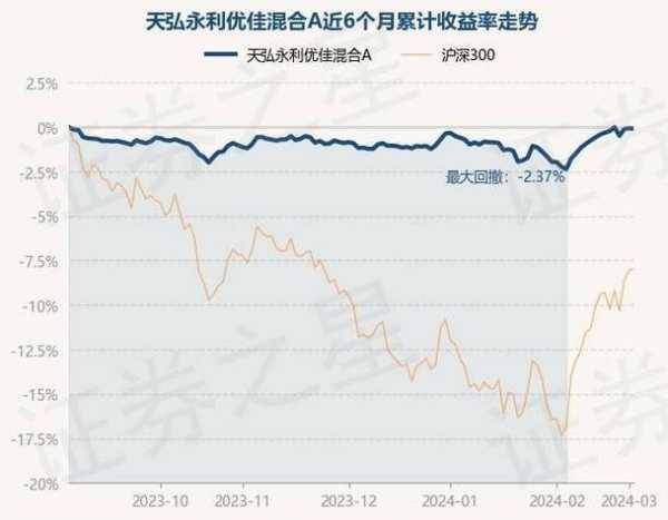 优佳数据最新版