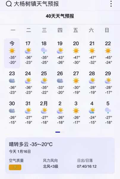 15日天气预报手机版