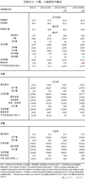 美豆直播最新版