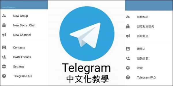 小飞机Telegram