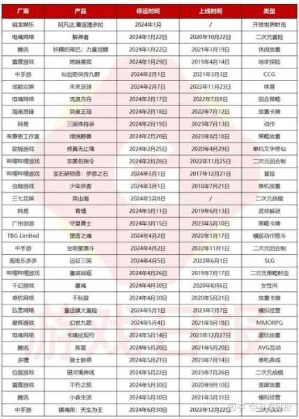 宝石研物语伊恩之石礼包兑换码2022最新