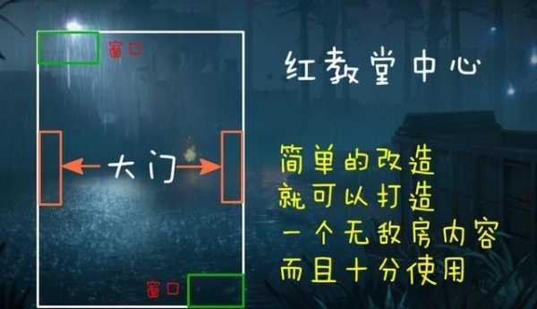 第五人格 无敌房怎么破