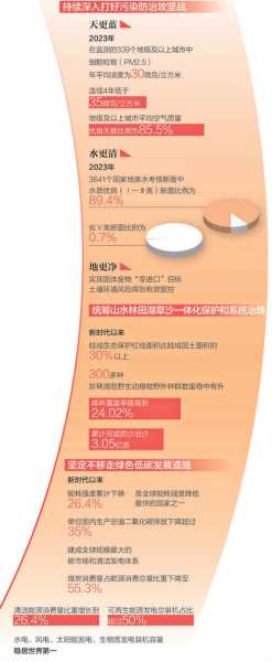 黑暗与光明几种与初期采集工具相关机制和作用讲解