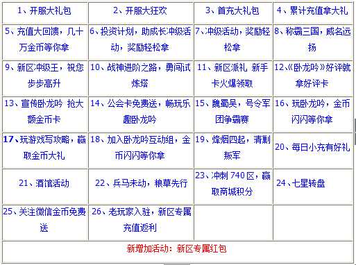 乐趣《卧龙吟》双线774服新手礼包