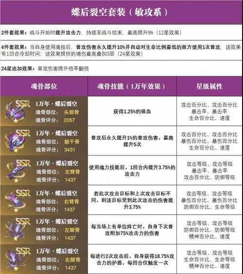 斗罗大陆魂力值是什么