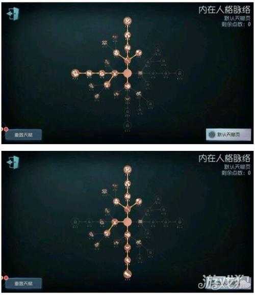 第五人格各屠夫弱点