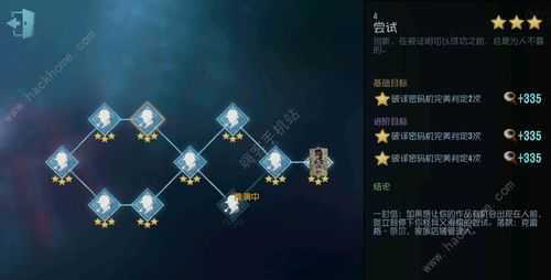 第五人格 入门攻略