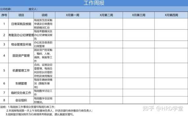 进度82%《零号任务》第三期开发者周报最新内容追踪