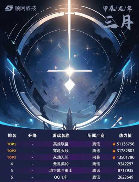 网易新作《血滴子：铁血煞星》5.20曝光 首测预约现已火爆开启