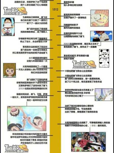 异度之刃3剧情解析 异度之刃3剧情解析图