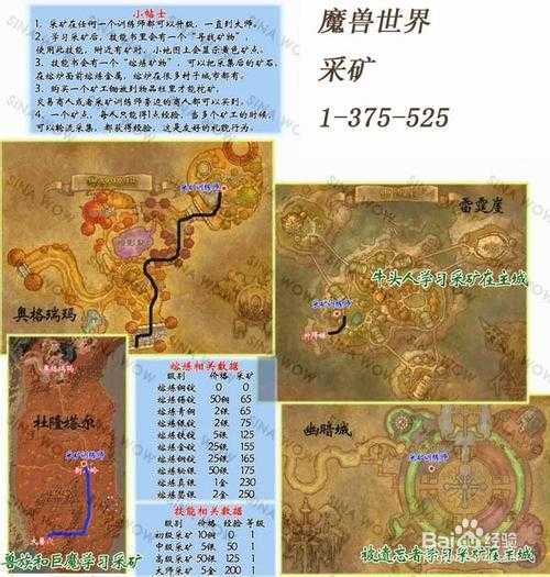 巫妖王之怒采矿攻略 巫妖王之怒采矿攻略地图