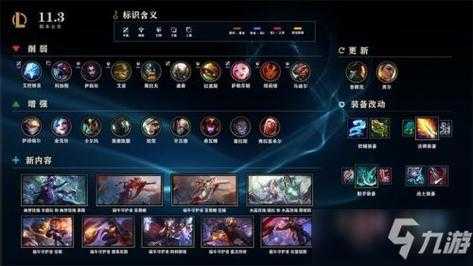 lol2021特殊模式开放时间 lol2021年特殊模式