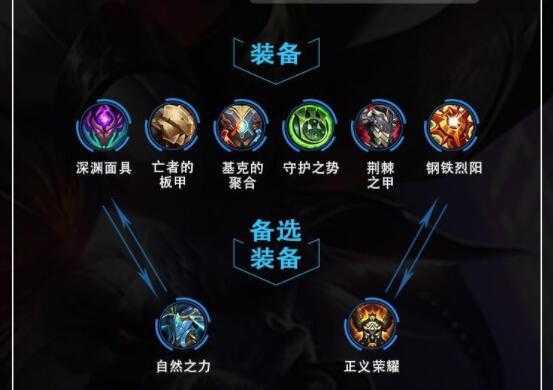 英雄联盟ap牛头出装 lol牛头出装s11