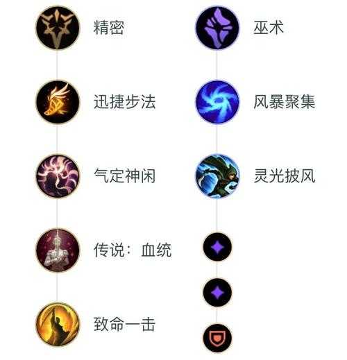 戏命师天赋符文 戏命师带什么天赋最好