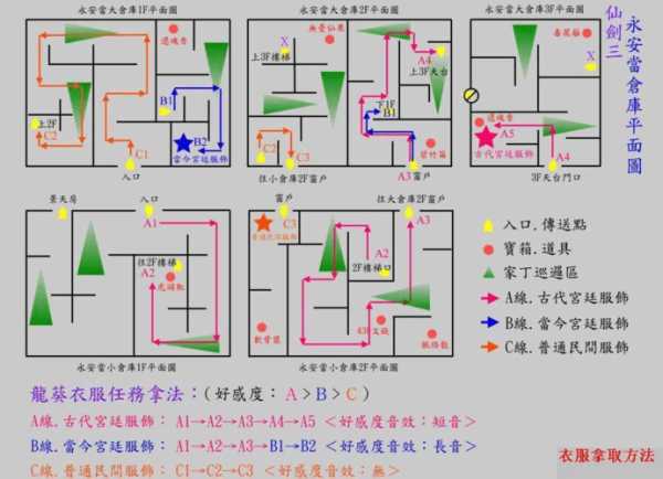 仙剑奇侠传3外传攻略 仙剑奇侠传三外传攻略图文