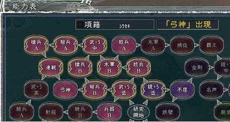 三国志11大神禁用玩法 三国志11最高难度禁用规则