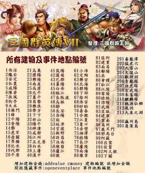 三国赵云传攻略秘籍 三国赵云传攻略秘籍怎么获得