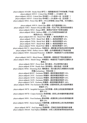 上古卷轴5皮带代码 上古卷轴5皮带皮革铁锭代码