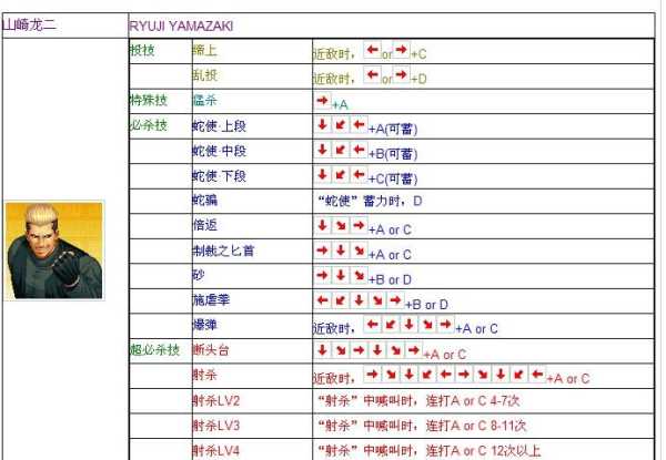 《拳皇97》出招表 拳皇97出招表大蛇阳光