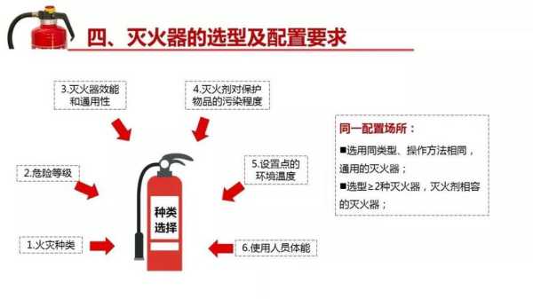 长明火计划安装及配置说明 长明火和主火开关怎么用最省煤气