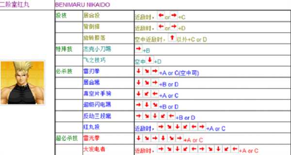 97拳皇键盘出招表 拳皇97键盘出招表带图手柄