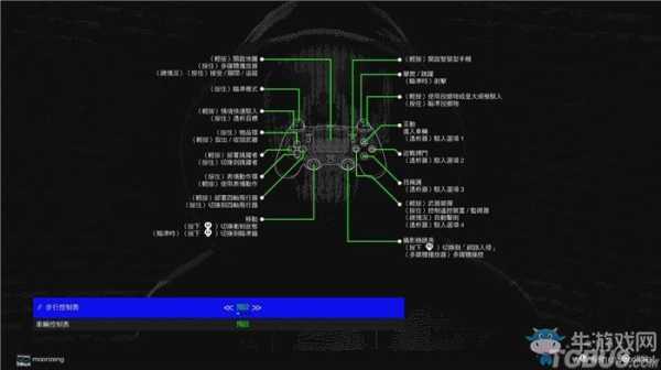 看门狗2判断入侵及跟踪技巧详解 看门狗2怎么追踪任务