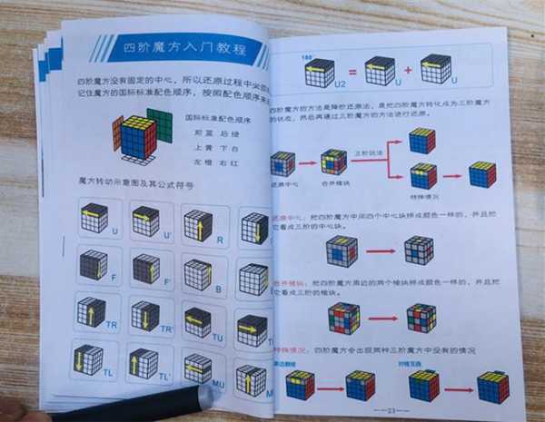 魔法全书3攻略 魔法书在哪