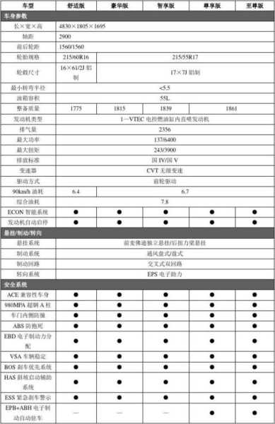 刺客信条奥德赛配置要求 刺客信条奥德赛配置要求