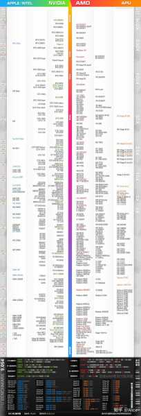 十大游戏本排行榜2021 2021游戏本排行榜前十名