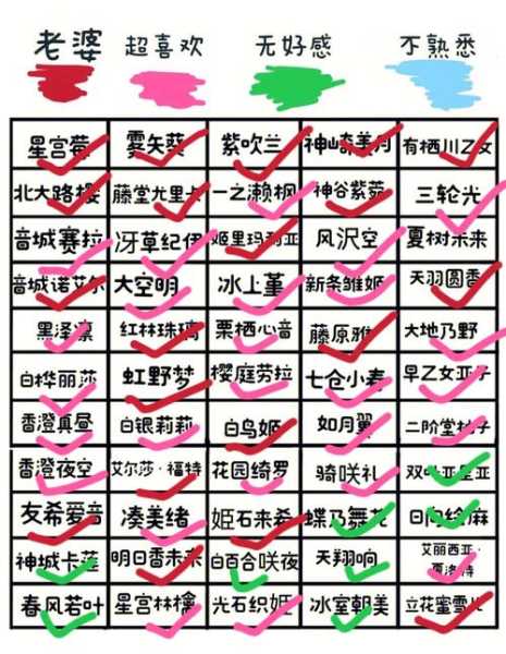 仙三外传好感度 仙三外传 好感度