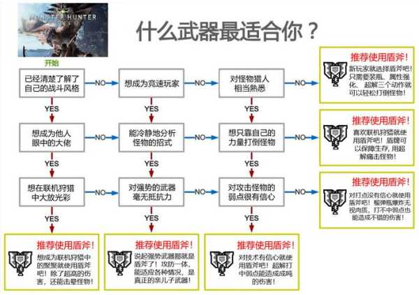 黑暗之刃图文攻略 黑暗之刃图文攻略大全